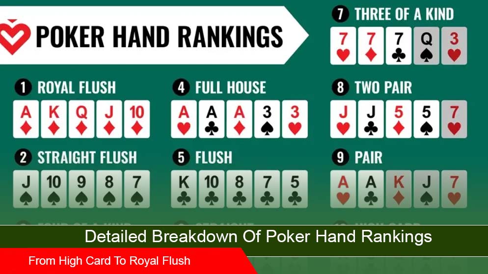 Detailed Breakdown Of Poker Hand Rankings (From High Card To Royal Flush)