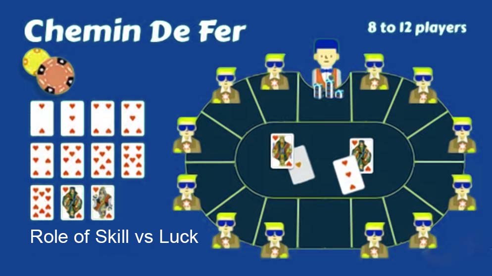 The Role of Skill vs Luck in Chemin de Fer